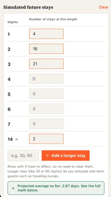 Logged RE scenario planner simulating future stays and projecting the year-end average stay length