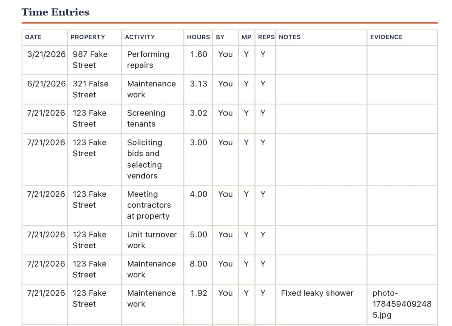 Time entries page of the Logged RE PDF report listing date, property, activity, hours, notes, and evidence for each entry